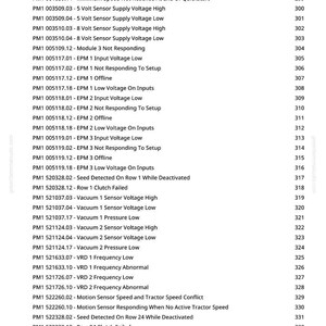Puede incluir: Una p&aacute;gina impresa con una lista de c&oacute;digos de error y descripciones, incluyendo "Planter Disabled, Cycle Power" y "Radar Speed Not Detected On CAN Bus". El documento es de greentractormanuals.com.