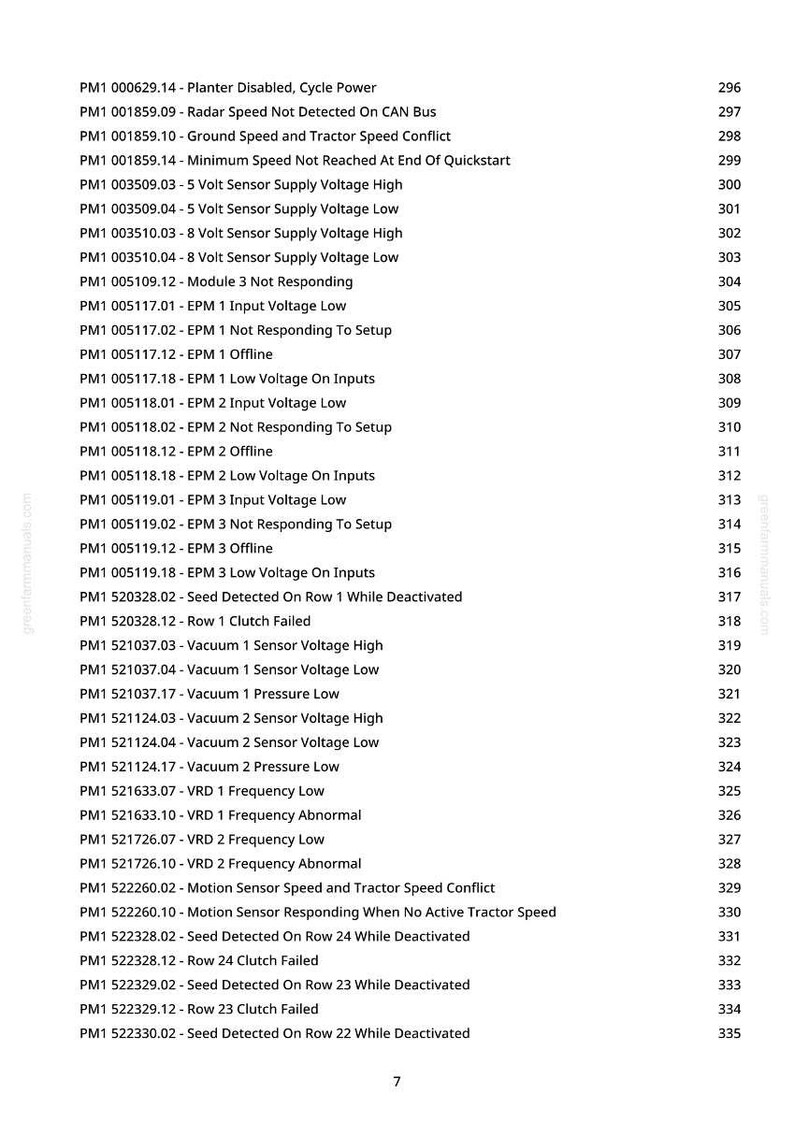 Puede incluir: Una p&aacute;gina impresa con una lista de c&oacute;digos de error y descripciones, incluyendo "Planter Disabled, Cycle Power" y "Radar Speed Not Detected On CAN Bus". El documento es de greentractormanuals.com.
