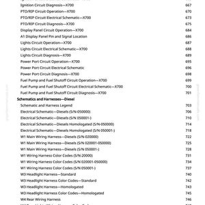 May include: A detailed list of electrical schematics, wiring harnesses, and circuit diagrams for diesel engines. Includes topics like ignition, fuel pump, and headlight wiring, with corresponding page numbers.