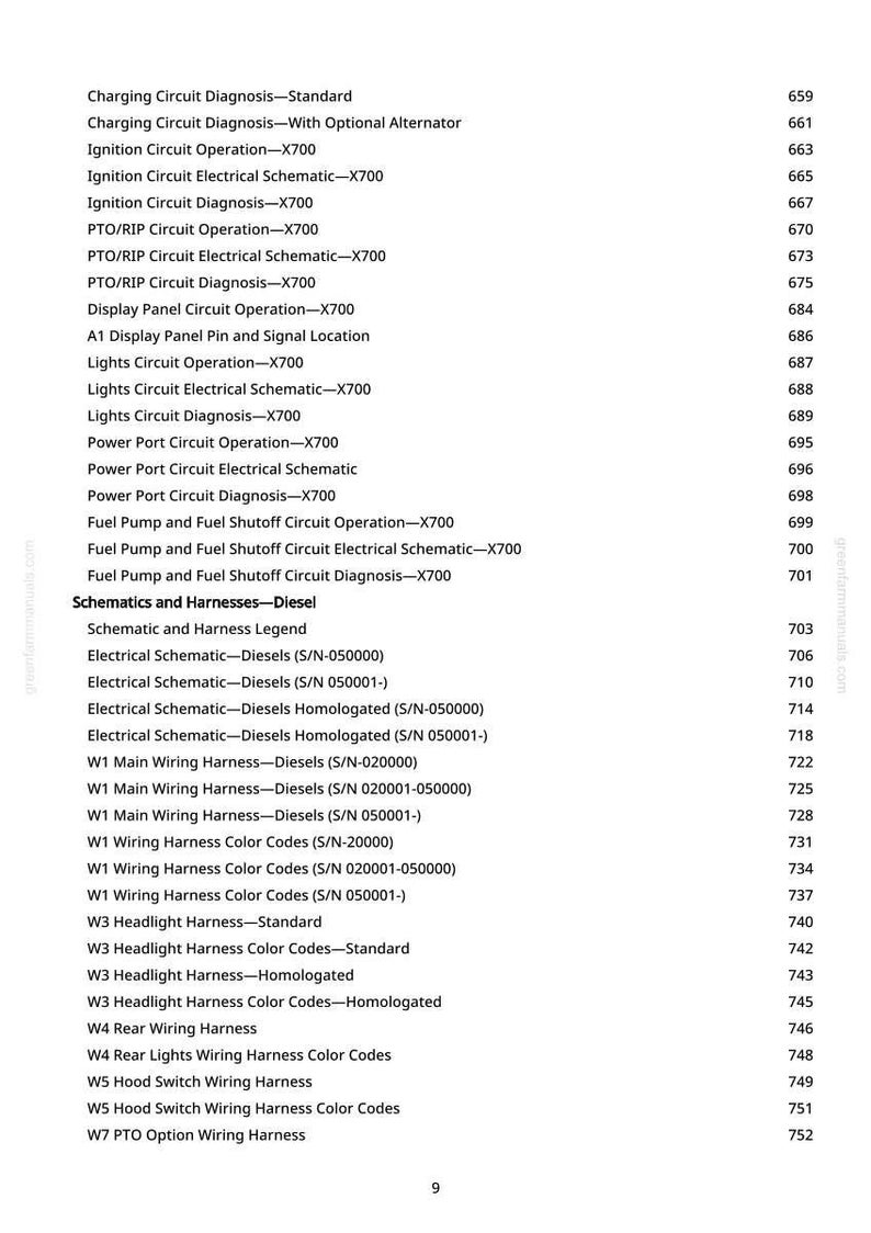 May include: A detailed list of electrical schematics, wiring harnesses, and circuit diagrams for diesel engines. Includes topics like ignition, fuel pump, and headlight wiring, with corresponding page numbers.