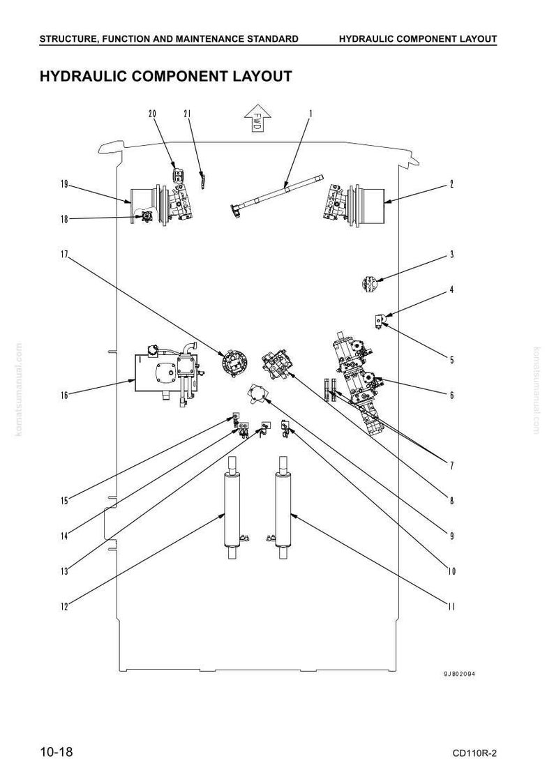 May include: A detailed diagram labelled "Hydraulic Component Layout" with numbered components. The diagram includes various mechanical parts, cylinders, and a forward arrow, all in black and white.