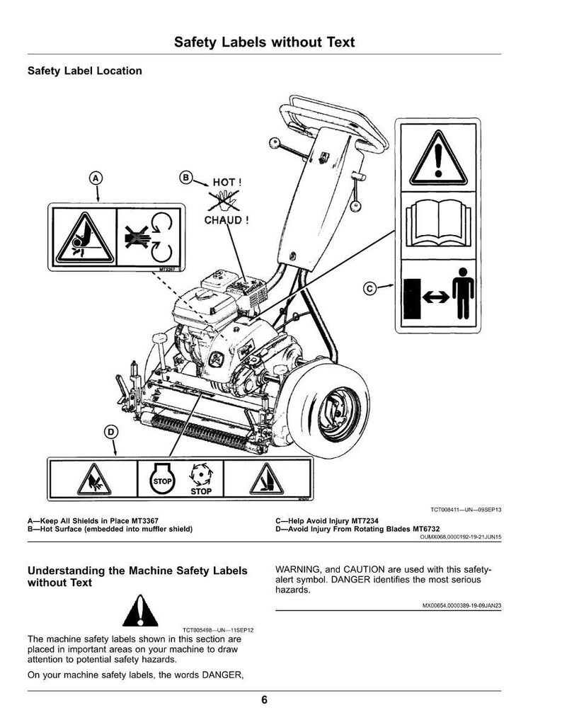 Puede incluir: Una ilustraci&oacute;n de una m&aacute;quina con etiquetas de seguridad. Las etiquetas incluyen s&iacute;mbolos de advertencia, como un tri&aacute;ngulo con un signo de exclamaci&oacute;n, y texto que indica posibles peligros. La imagen es un diagrama t&eacute;cnico.