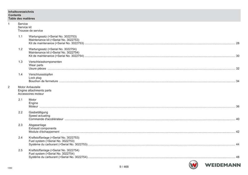 Weidemann 1350Cc45 Wheel loader Parts Manual PDF | Illustrated Catalog | Instant Download image 9