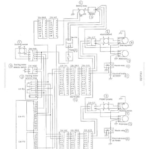 May include: A detailed schematic diagram of a starting motor circuit, featuring various components like relays, switches, and connectors. The diagram includes labels and numerical references for each part, with the text "STARTING MOTOR CIRCUIT" at the top.