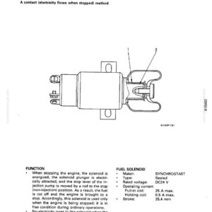 May include: Diagram of a fuel solenoid, a component of a fuel system. The image includes a detailed illustration of the solenoid's internal structure, along with technical specifications such as rated voltage and operating current. The text includes the phrase "Structure and Function".