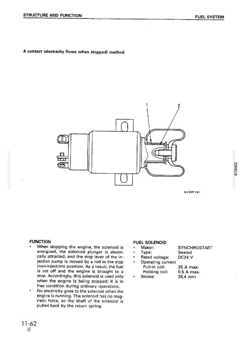 May include: Diagram of a fuel solenoid, a component of a fuel system. The image includes a detailed illustration of the solenoid's internal structure, along with technical specifications such as rated voltage and operating current. The text includes the phrase "Structure and Function".