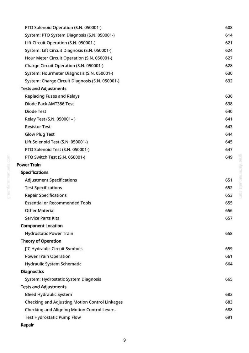 May include: A page from a manual with a table of contents. The text includes topics like PTO Solenoid Operation, Lift Circuit Operation, and various tests and adjustments. Page numbers are listed on the right.
