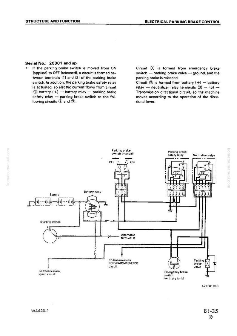 May include: Diagram of an electrical parking brake control system, with labels and circuit pathways. Includes a battery, relays, switches, and valve components. Text includes "Structure and Function" and "Electrical Parking Brake Control".