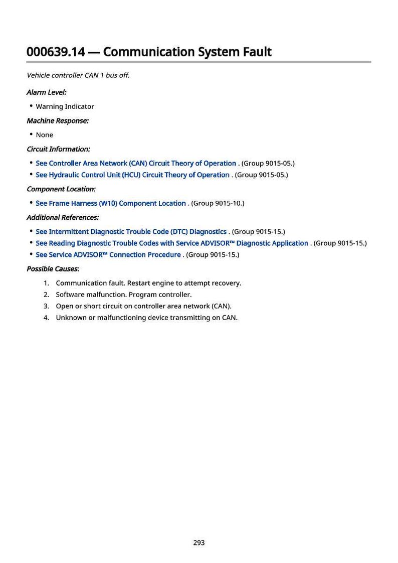May include: A diagnostic document titled "Communication System Fault" with the code 000639.14. The document lists alarm levels, circuit information, component locations, additional references, and possible causes for the fault. The text is in black on a white background.