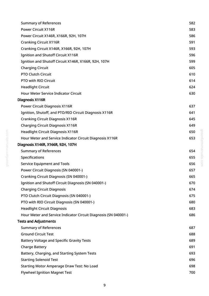 John Deere X116r, X146r, X166r, 92H, 107H Tractor Technical Manual PDF | Instant Download image 6
