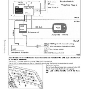 May include: Diagram of the Fendt 900 Vario COM III steering system, detailing the Autoguide system. Includes components like the ECU, GPS antenna, and Autoguide terminal. Text labels and a control panel are also visible.