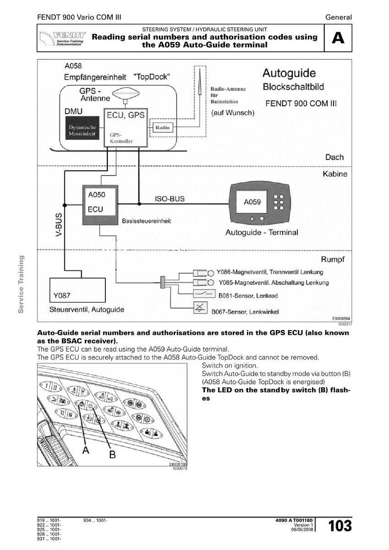 May include: Diagram of the Fendt 900 Vario COM III steering system, detailing the Autoguide system. Includes components like the ECU, GPS antenna, and Autoguide terminal. Text labels and a control panel are also visible.