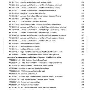 May include: A page from a manual lists diagnostic trouble codes for an automatic temperature control system. The text includes codes related to armrest functions, engine speed, and various sensor failures, with corresponding page numbers.