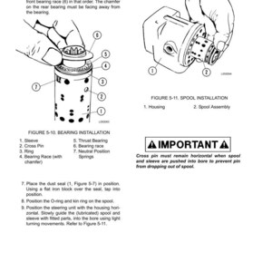 May include: Diagram of steering control unit bearing installation, with labeled parts including sleeve, cross pin, ring, bearing race, thrust bearing, and neutral position springs. Instructions and a warning are also included.