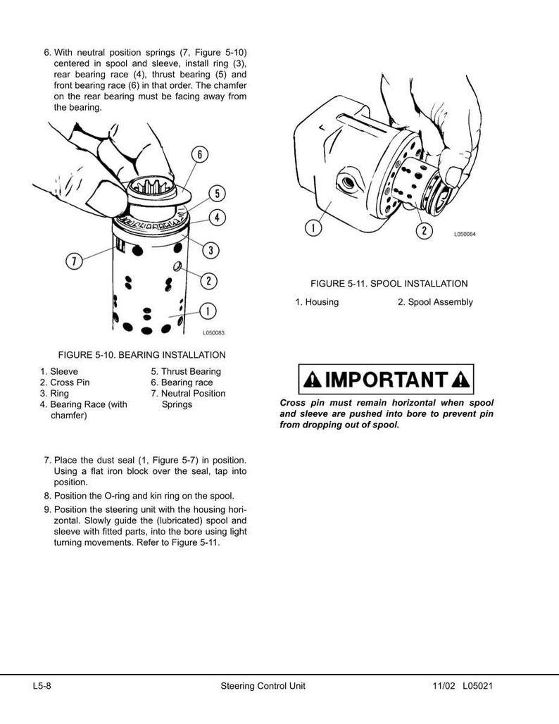 May include: Diagram of steering control unit bearing installation, with labeled parts including sleeve, cross pin, ring, bearing race, thrust bearing, and neutral position springs. Instructions and a warning are also included.