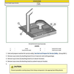 May include: Diagram of a hood assembly with a cylindrical exhaust stack and a domed top. The diagram includes labels for cap screws and the hood itself, along with a caution about crushing injuries. The hood weight is approximately 100 lb.