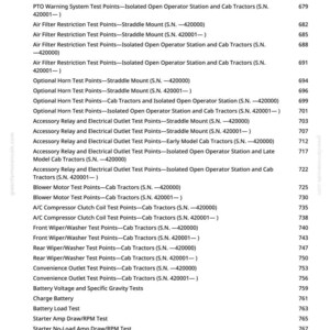 May include: A detailed list of tractor test points, including PTO warning systems, air filter restrictions, and electrical outlet tests. The document includes specific model numbers and test types, with page numbers on the right.