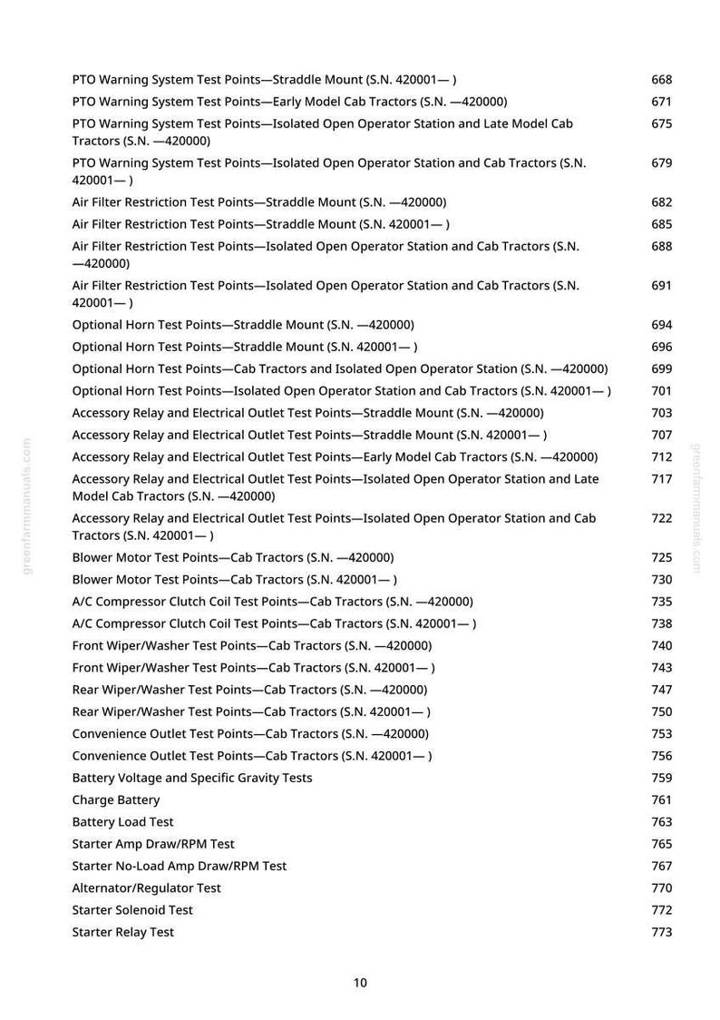 May include: A detailed list of tractor test points, including PTO warning systems, air filter restrictions, and electrical outlet tests. The document includes specific model numbers and test types, with page numbers on the right.