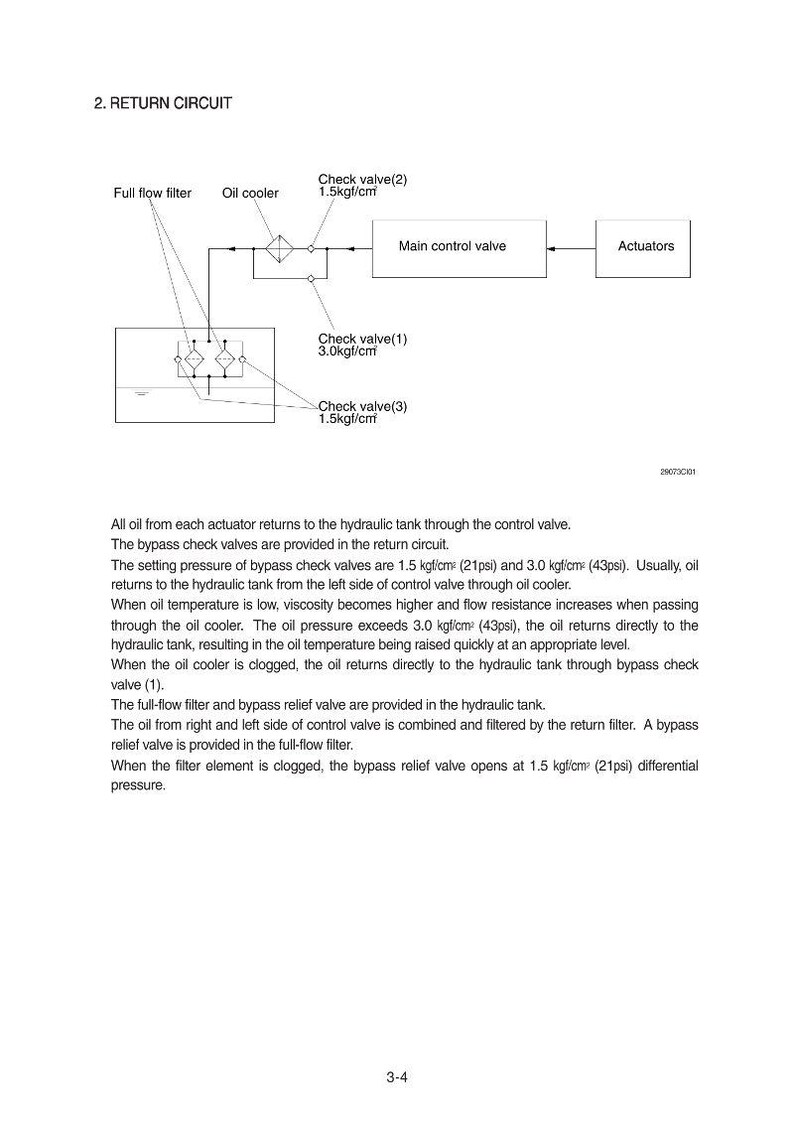 Manual de servicio de la excavadora de orugas HYUNDAI R330LC-9S / PDF / Descarga instantánea imagen 2