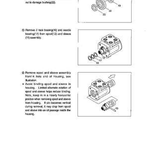 May include: Diagram of mechanical components, including seals, bearings, and a spool assembly. The image provides instructions for disassembly, with labels and arrows indicating the order and method of removal for each part. The text includes warnings about potential damage.