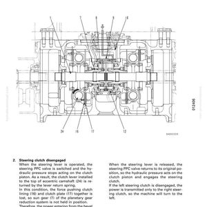 May include: Detailed technical diagram of a mechanical assembly, likely part of a vehicle's steering system. The diagram includes labels and annotations, illustrating the structure and function of components like the bevel gear shaft, steering clutch, and steering brake.