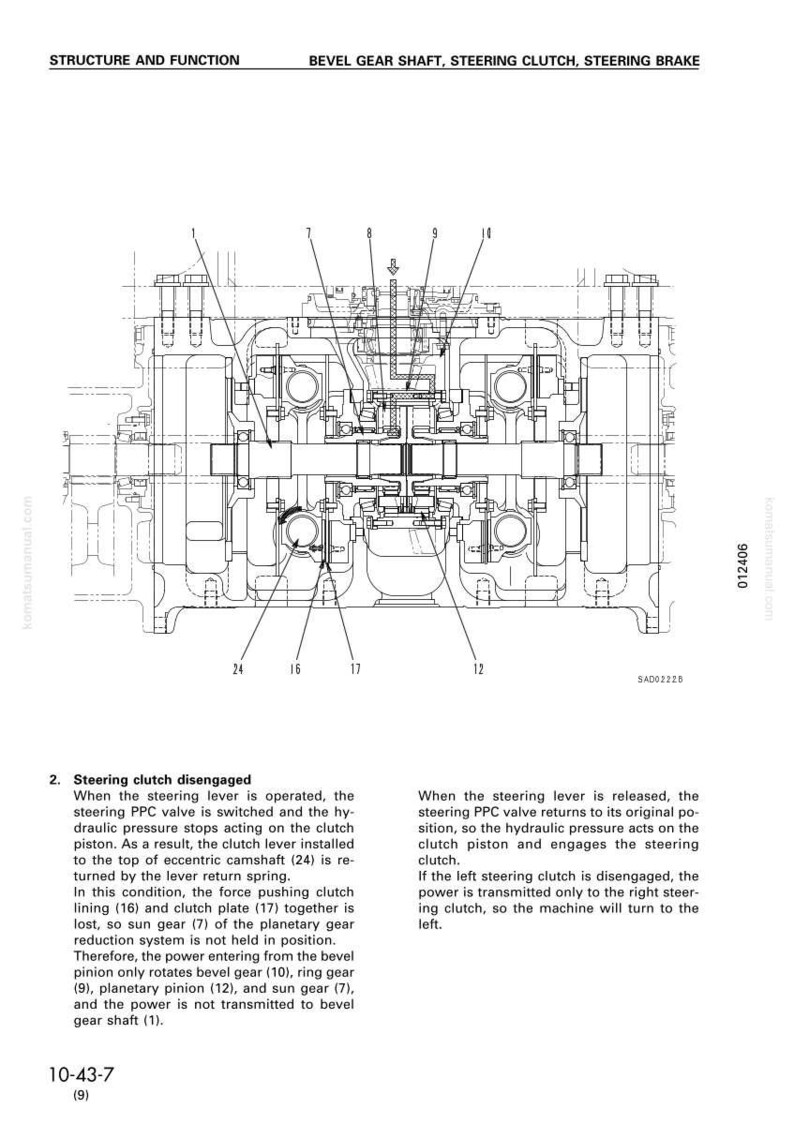 May include: Detailed technical diagram of a mechanical assembly, likely part of a vehicle's steering system. The diagram includes labels and annotations, illustrating the structure and function of components like the bevel gear shaft, steering clutch, and steering brake.