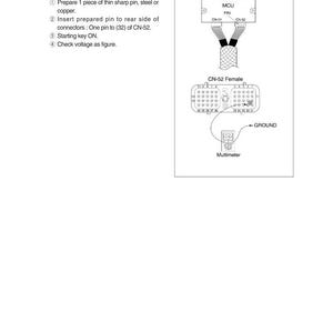 May include: Diagram of an electrical testing procedure. The image includes a wiring diagram, a multimeter, and text instructions for checking voltage at CN-52(32) and ground. The diagram shows a CN-52 female connector and a Hyundai MCU.