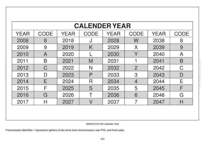 May include: A table displaying calendar years from 2008 to 2047 with associated codes. The table is titled "CALENDER YEAR" and includes a note about transmission identifiers.
