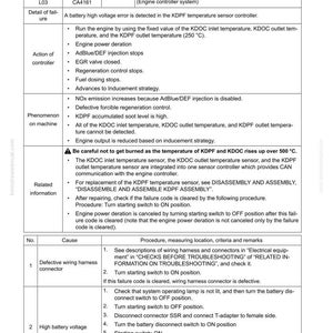 May include: A troubleshooting guide page with the title "FAILURE CODE [CA4161]" and detailed information about the error, including causes, procedures, and voltage specifications. The page is from a Komatsu manual.