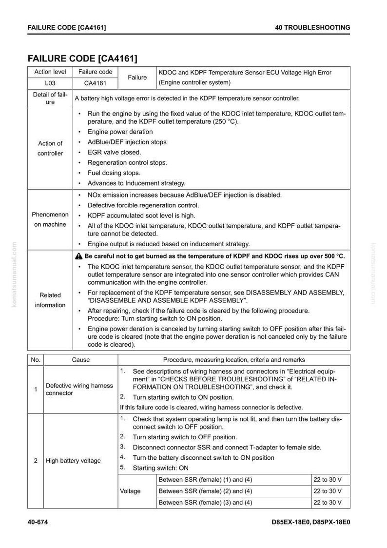 May include: A troubleshooting guide page with the title "FAILURE CODE [CA4161]" and detailed information about the error, including causes, procedures, and voltage specifications. The page is from a Komatsu manual.