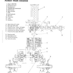 May include: Detailed diagram of a power train, labeled with components like the engine, torque converter, and final drive. The diagram includes various gears, pumps, and the TORQFLOW transmission, with measurements in teeth.