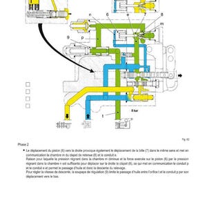May include: Technical diagram of a mechanical system with yellow, green, and blue components. The diagram includes labels, arrows, and text in French, detailing the system's functionality and components. The text includes the phrase "CARACT&Eacute;RISTIQUES TECHNIQUES".