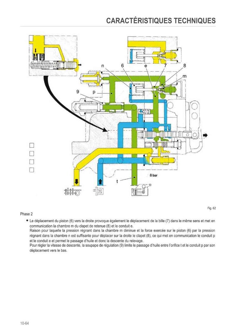 May include: Technical diagram of a mechanical system with yellow, green, and blue components. The diagram includes labels, arrows, and text in French, detailing the system's functionality and components. The text includes the phrase "CARACT&Eacute;RISTIQUES TECHNIQUES".