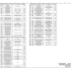 K&ouml;nnte beinhalten: Ein detailliertes elektrisches Diagramm mit der Bezeichnung "COOPER/BUSSMANN VEHICLE ELECTRICAL CENTER BUSS VEC-00 (32206-0)" und "COOPER/BUSSMANN VEHICLE ELECTRICAL CENTER BUSS VEC-01 (32206-0)". Das Diagramm enth&auml;lt verschiedene Schaltkreise, Funktionen und Standorte.