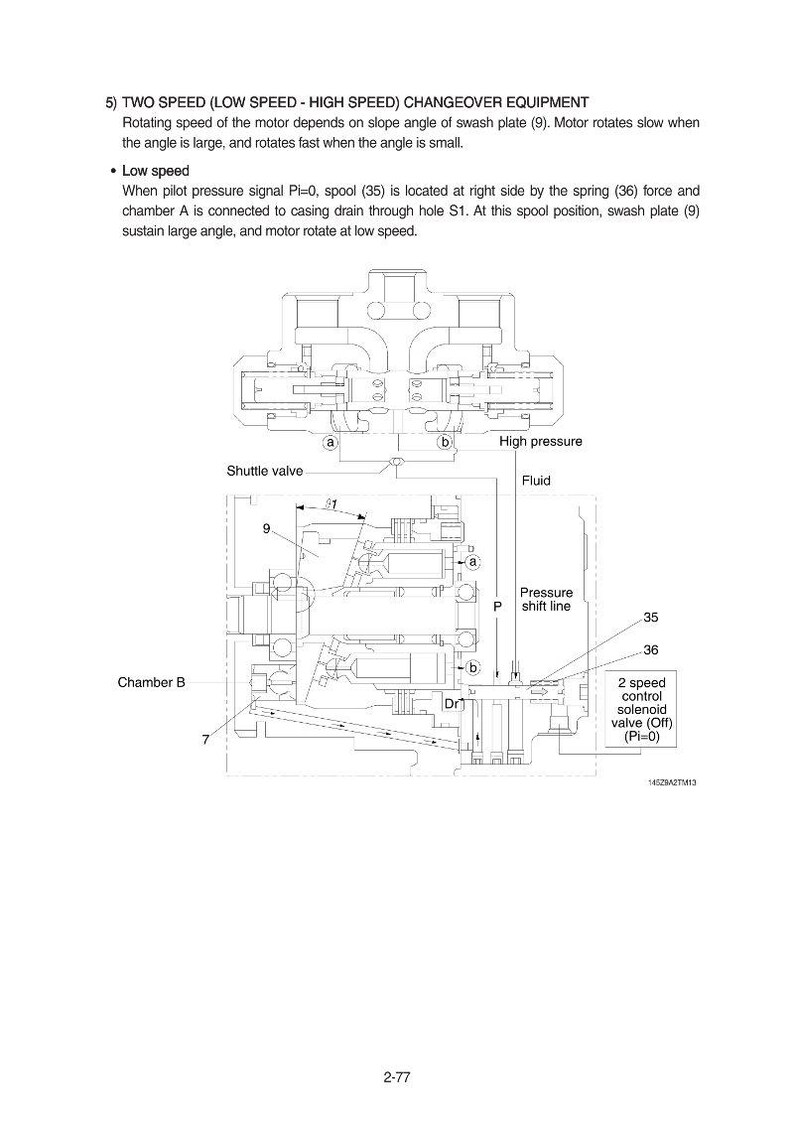 May include: Diagram of a two-speed changeover equipment system, with labels and annotations. The illustration shows internal components, including a shuttle valve, chamber B, and a pressure shift line. Text explains the system's low-speed operation.