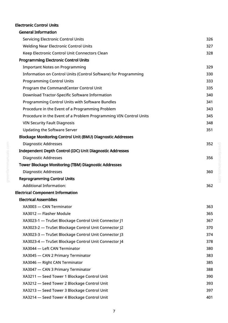 May include: A detailed table of contents from a manual, listing topics related to electronic control units. Sections include general information, programming, and diagnostic addresses, with page numbers for each topic.