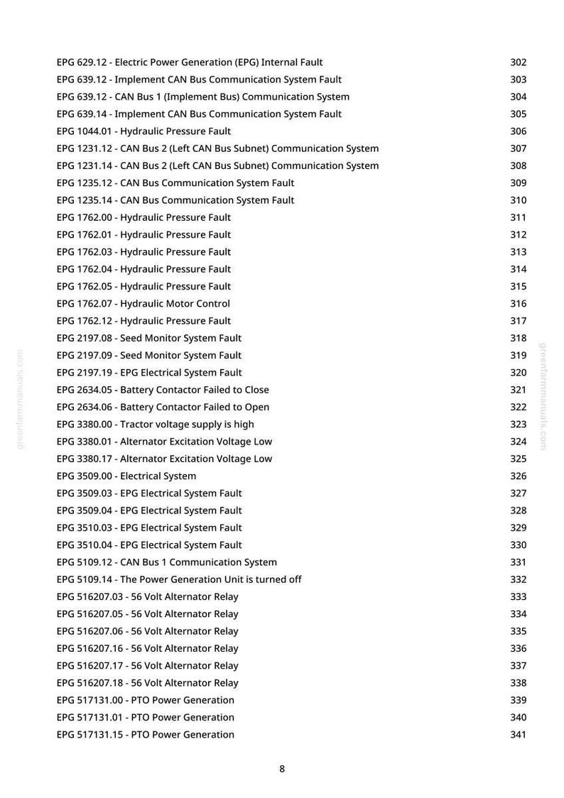 May include: A detailed list of EPG (Electric Power Generation) system faults, including CAN Bus, hydraulic pressure, and alternator issues. The document is from greenfarmmanuals.com and includes page numbers.