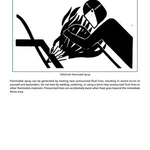 May include: A safety sign with the text "Avoid Heating Near Pressurized Fluid Lines." The image shows a black silhouette of a person welding near a pipe, with flames. The text "TS953-UN: Flammable Spray" is also present.
