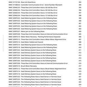 John Deere DB80 48-radig, DB88 48-radig, DB90 36-radig, DB80 32-radig, DB44 24-radig, DB66 36-radig planteringsmaskin Diagnostikmanual PDF | Direktnedladdning bild 10
