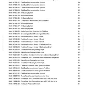 K&ouml;nnte beinhalten: Eine wei&szlig;e Seite mit einer Liste von Fehlercodes und Beschreibungen f&uuml;r Landmaschinen. Die Codes sind mit "MMC" gekennzeichnet, gefolgt von Zahlen, und enthalten Beschreibungen wie "Problem mit dem Rad-Anpresskraftsensor".