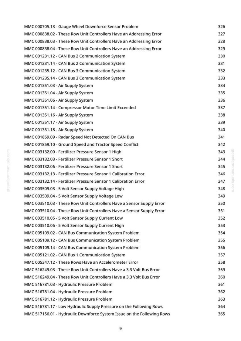 K&ouml;nnte beinhalten: Eine wei&szlig;e Seite mit einer Liste von Fehlercodes und Beschreibungen f&uuml;r Landmaschinen. Die Codes sind mit "MMC" gekennzeichnet, gefolgt von Zahlen, und enthalten Beschreibungen wie "Problem mit dem Rad-Anpresskraftsensor".