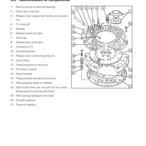 Puede incluir: Diagrama detallado de un conjunto de embrague de par dividido de un manual de taller para tractores de la serie 5300. La imagen incluye una lista de piezas con n&uacute;meros y etiquetas.
