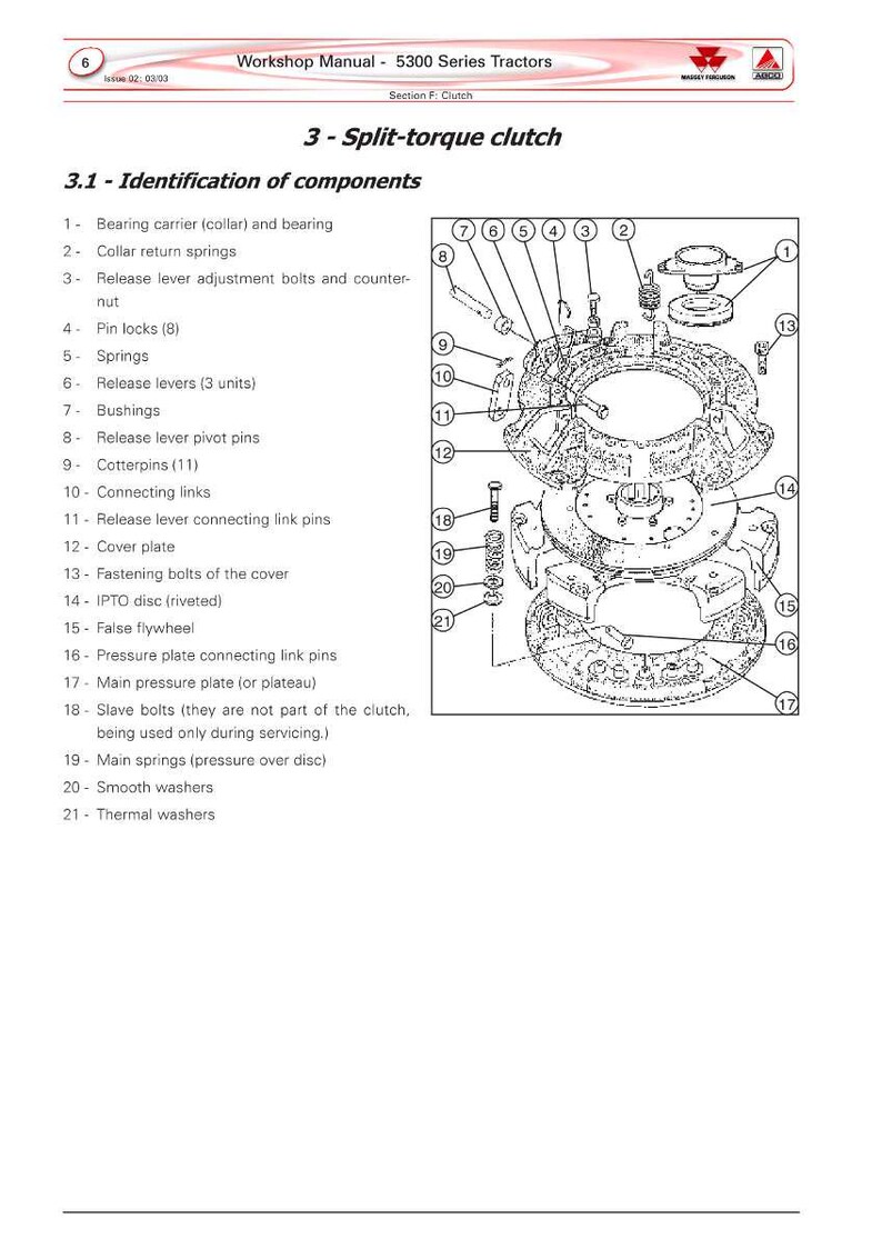 Puede incluir: Diagrama detallado de un conjunto de embrague de par dividido de un manual de taller para tractores de la serie 5300. La imagen incluye una lista de piezas con n&uacute;meros y etiquetas.