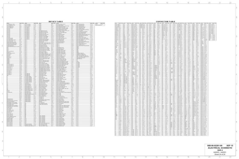 May include: A technical drawing featuring two tables, one labelled "DEVICE TABLE" and the other "CONNECTOR TABLE", both filled with rows of small text. The drawing also includes a title block with the text "ELECTRICAL SCHEMATIC".