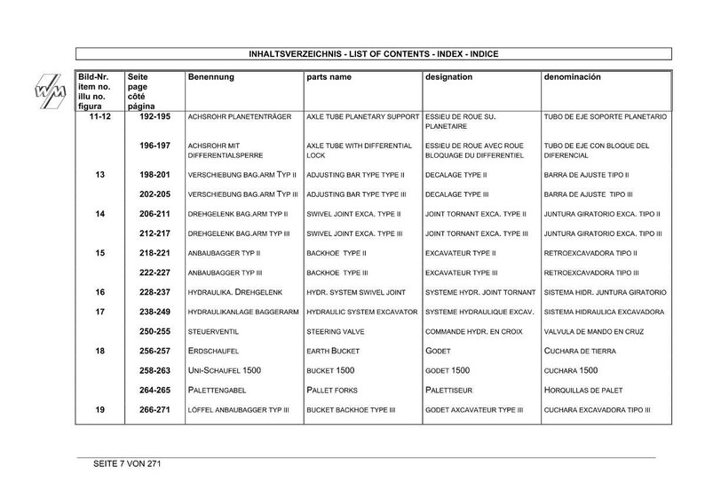 K&ouml;nnte beinhalten: Ein detailliertes Inhaltsverzeichnis in Deutsch, Englisch, Franz&ouml;sisch und Spanisch, das Teile und Bezeichnungen f&uuml;r Maschinen auflistet. Enth&auml;lt Artikelnummern, Seitenzahlen und Teilenamen. Seite 7 von 271.