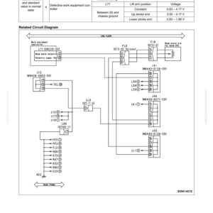 May include: A technical diagram with the title "TROUBLESHOOTING" and a circuit diagram. The diagram includes voltage readings, component labels, and a section on possible causes and standard values.