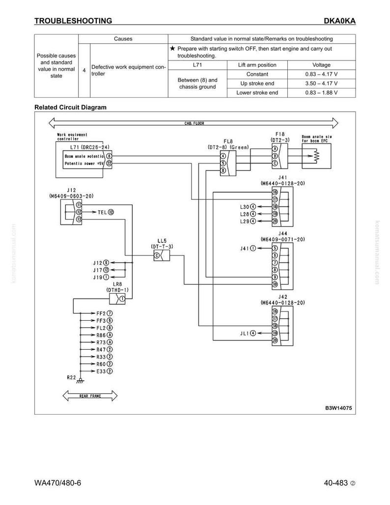 May include: A technical diagram with the title "TROUBLESHOOTING" and a circuit diagram. The diagram includes voltage readings, component labels, and a section on possible causes and standard values.