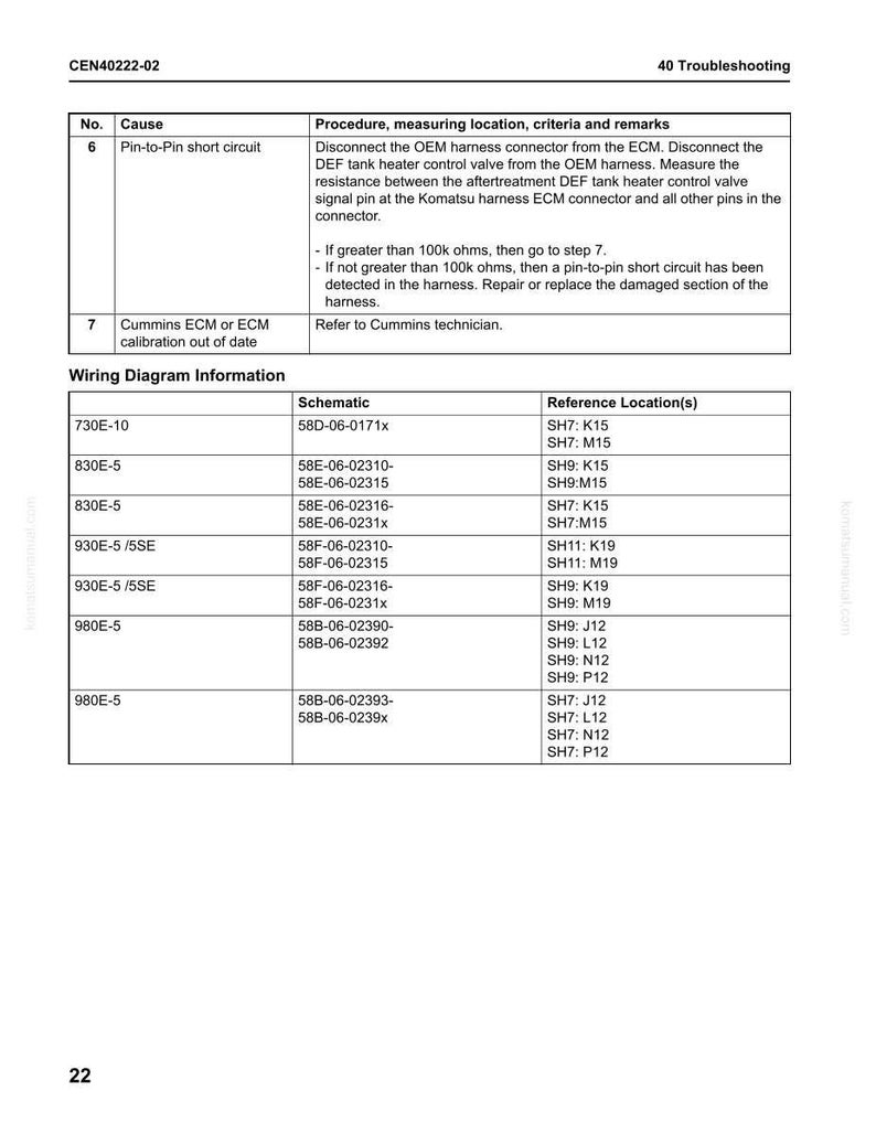 Puede incluir: Un documento t&eacute;cnico que detalla los procedimientos de soluci&oacute;n de problemas. Incluye instrucciones para diagnosticar fallas el&eacute;ctricas, como cortocircuitos y problemas de calibraci&oacute;n de la ECM de Cummins. Tambi&eacute;n hay diagramas de cableado con esquemas y ubicaciones.