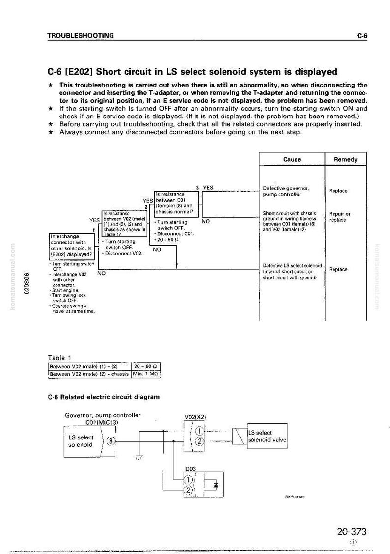 Puede incluir: Gu&iacute;a de soluci&oacute;n de problemas para un sistema de electrov&aacute;lvula de selecci&oacute;n LS, que muestra un error de cortocircuito. Incluye un diagrama de flujo con causas y soluciones, junto con un diagrama de circuito el&eacute;ctrico relacionado y una tabla de medidas.