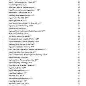 K&ouml;nnte beinhalten: Eine wei&szlig;e Seite mit einer Liste von Spezifikationen f&uuml;r ein stufenloses Getriebe (IVT). Die Liste umfasst Reparaturverfahren, Explosionsansichten und Querschnittsansichten, mit Seitenzahlen rechts.